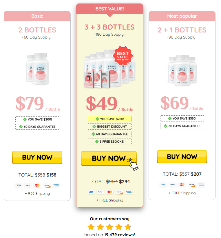 PrimeBiome buy